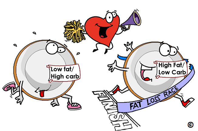 high fat diet beats high carb diet heart cheers