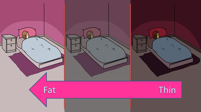 sleeping in the light makes you fatter