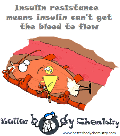 insulin struggling to open blood vessel