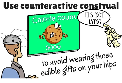 counteractive construal
