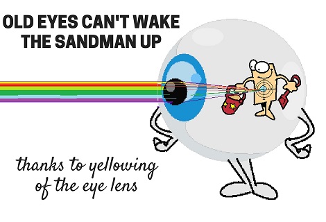 light waking up the sandman