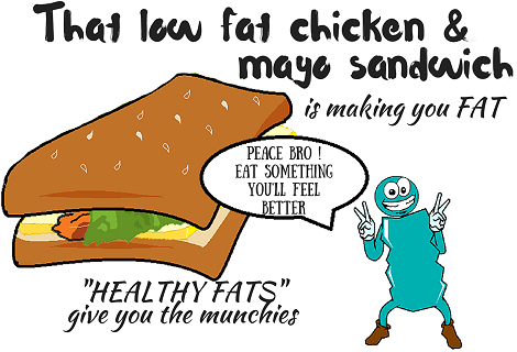 low fat sandwich