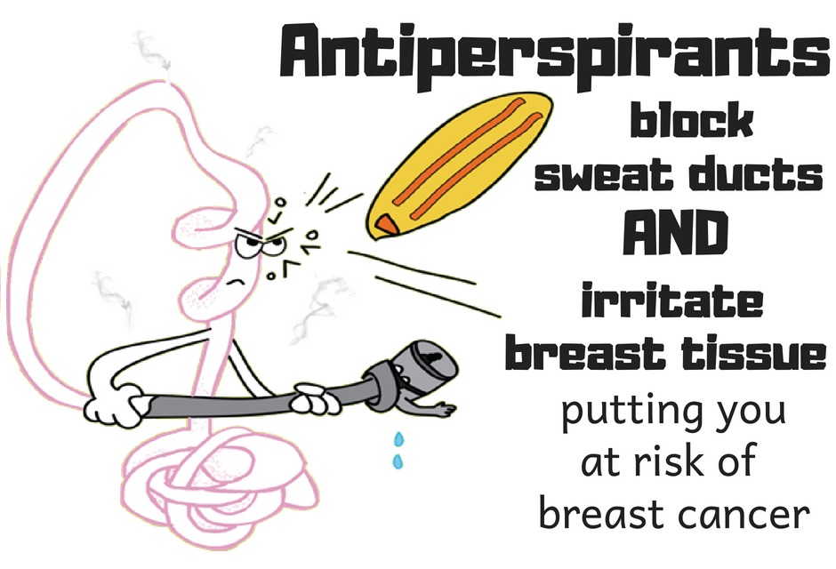 antiperspirants breast cancer
