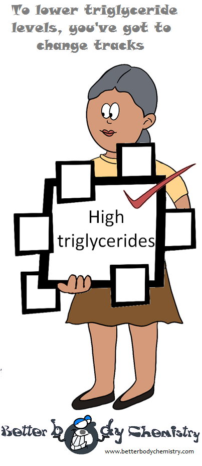 high triglycerides