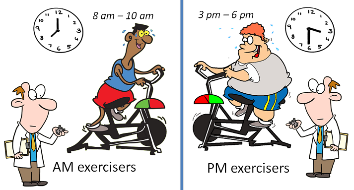 the two exercise sessions